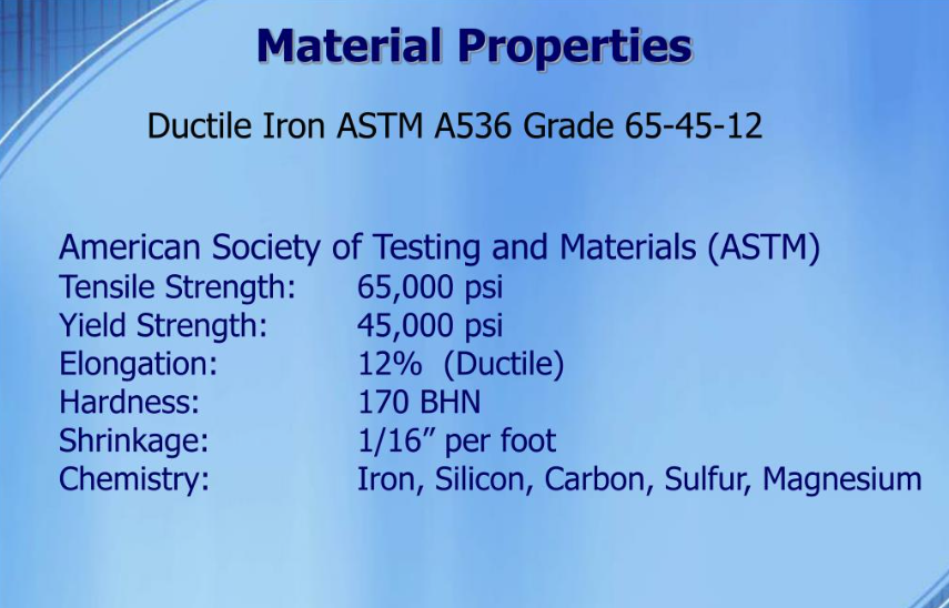 डक्टाइल आइरन ASTM A536 65-45-12